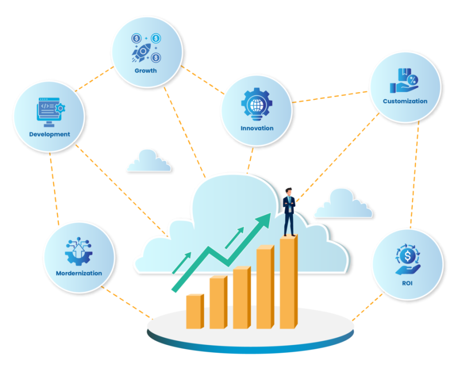 découvrez les services prowess, votre partenaire idéal pour des solutions innovantes et personnalisées. profitez d'une expertise reconnue et d'un accompagnement sur mesure pour optimiser vos projets et atteindre vos objectifs.