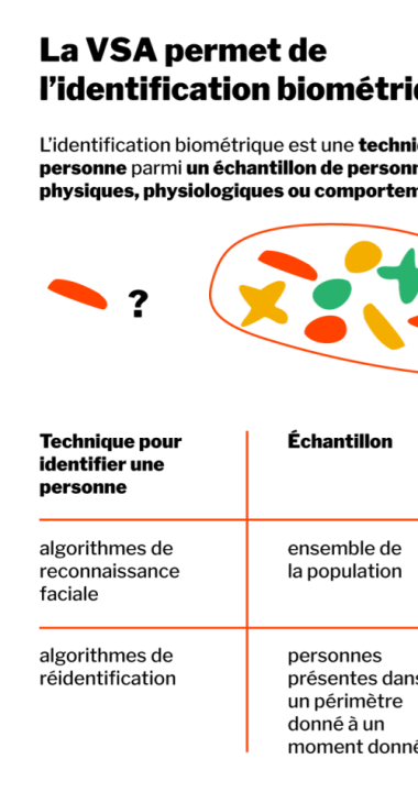 découvrez les enjeux clés et l'impact du secteur vsa (vente de services associés) dans l'économie actuelle, ainsi que ses implications sur les entreprises et les consommateurs.