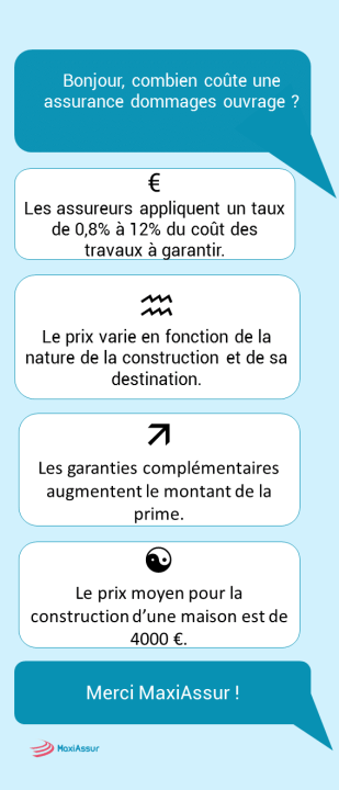découvrez notre assurance décennale pour particuliers, une protection essentielle pour couvrir les malfaçons et garantir votre projet de construction pendant 10 ans. protégez vos investissements en toute sérénité avec une couverture adaptée à vos besoins.