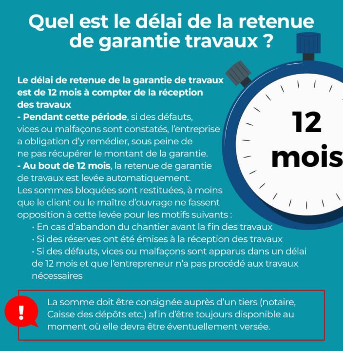 découvrez notre service de garantie travaux, une assurance essentielle pour vos projets de construction et de rénovation. protégez vos investissements et bénéficiez d'une tranquillité d'esprit grâce à notre couverture fiable et adaptée à vos besoins. informez-vous sur nos offres dès aujourd'hui!