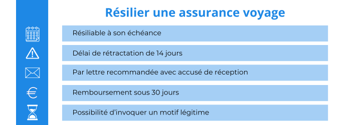 découvrez l'assurance voyage axa, votre partenaire idéal pour des trajets sereins. profitez d'une couverture complète, d'une assistance 24/7 et d'un accompagnement personnalisé pour votre tranquillité d'esprit, où que vous soyez dans le monde.