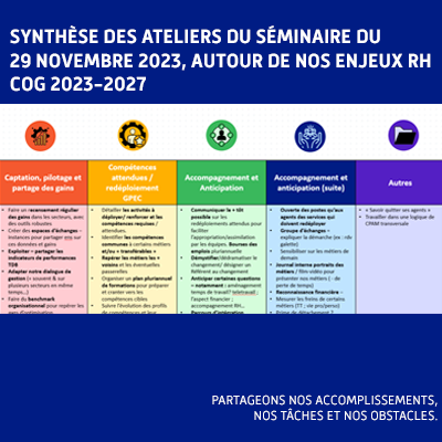découvrez les enjeux cruciaux de l'assurance maladie en france, incluant l'impact sur la santé publique, les défis financiers et les réformes nécessaires pour garantir une couverture optimale pour tous. informez-vous sur les tendances actuelles et les solutions potentielles pour un système de santé durable.