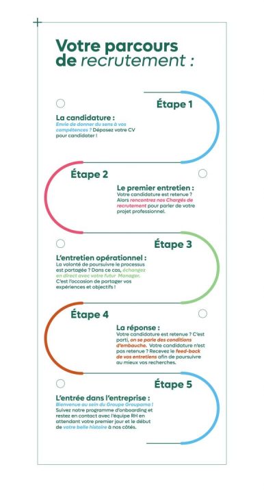 découvrez les opportunités de carrière chez groupama. rejoignez une entreprise dynamique et engagée, où votre talent et vos compétences seront valorisés. postulez dès maintenant pour faire partie d'une équipe qui met l'humain au cœur de ses actions.